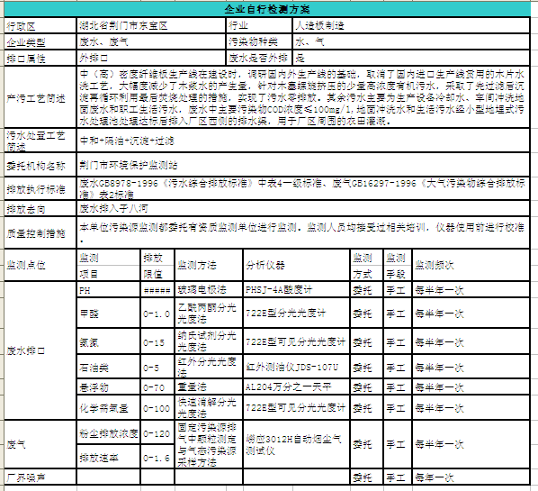 在